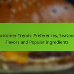 Customer Trends: Preferences, Seasonal Flavors and Popular Ingredients